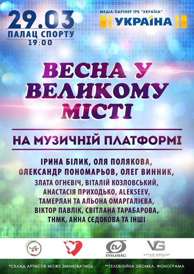 Весна у великому місті